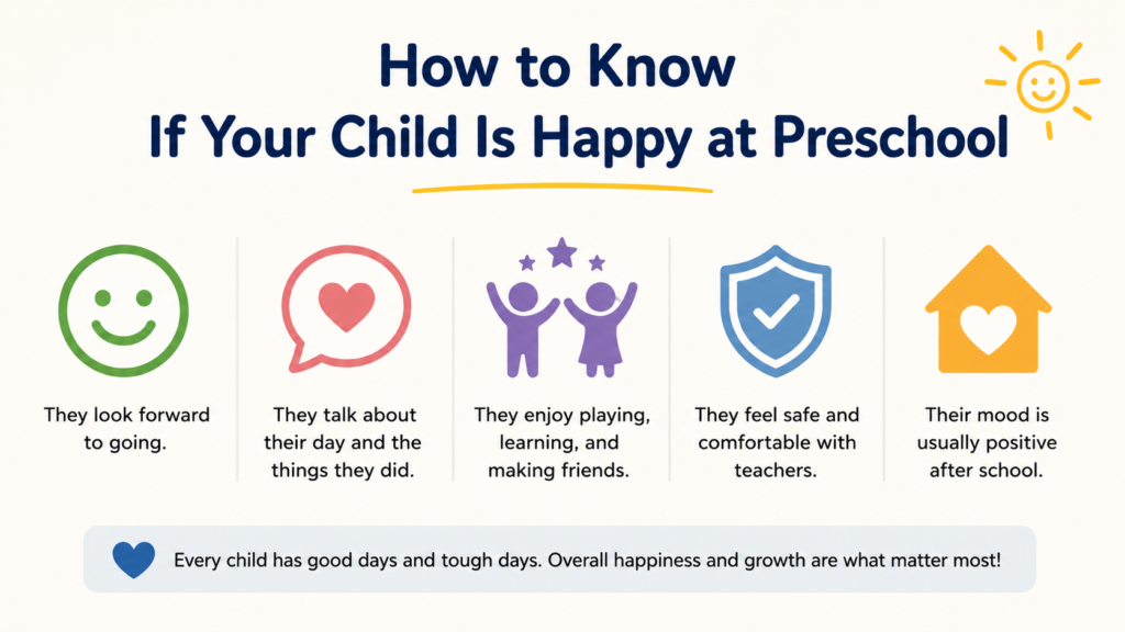Your Child Is Happy at Preschool