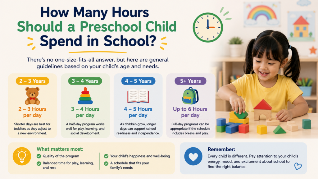 How Many Hours Should a Preschool Child Spend in School