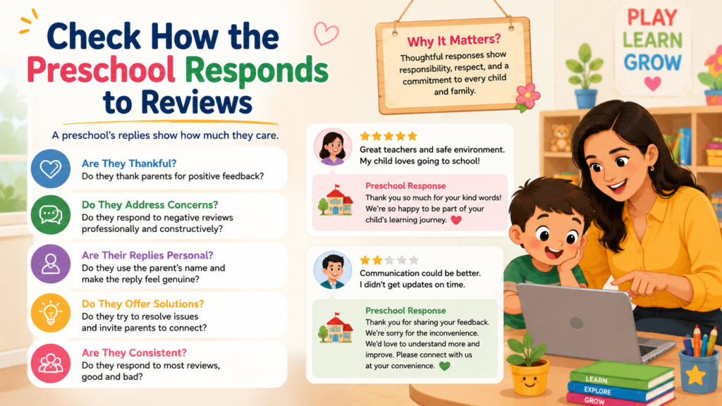 Check How the Preschool Responds to Reviews